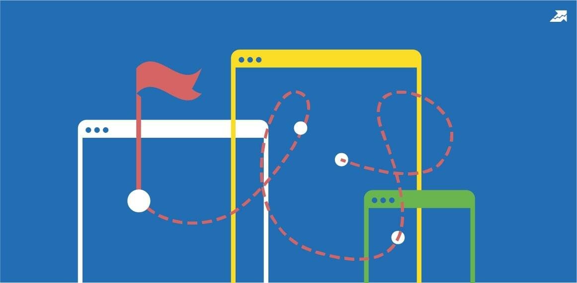 Семантическое ядро